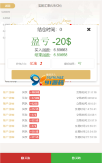 【白色新版币圈】最新完美运行区块链美元币圈+安装教程+[已接支付]-91源码网