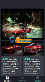 【汽车区块链源码】新解密去后门理财程序[已清后门+去广告]-91源码网