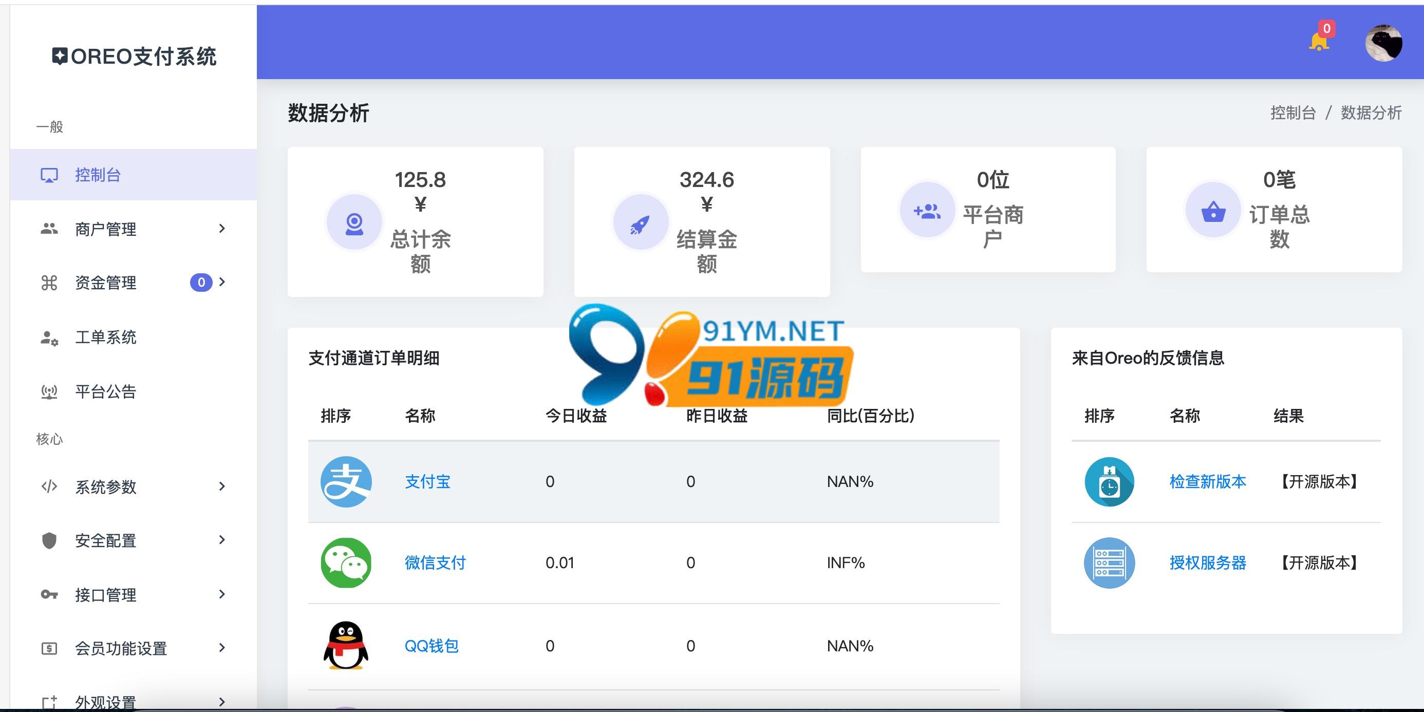 稀缺资源更新可可运营Oreo易支付可商用开源版/免签系统支付/个人支付