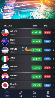 最新更新H5抖音外围外汇微盘K线走势正常 简单文字说明 可封装APP-91源码网