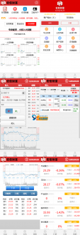 金股利交易平台股票交易源码/股票配资/模拟交易模拟盘系统亲测源码下载-91源码网