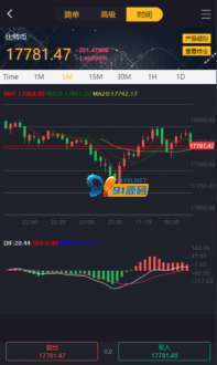 最新二开+全修复玖胜/时间盘/点位盘/多语言-91源码网