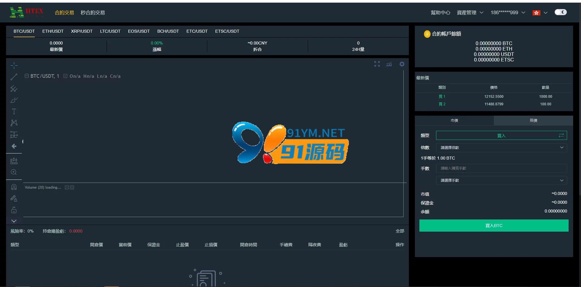 交易系统多语种区块链平台+完整数据+币币交易区交易+秒合约交易+杠杆交易+虚拟币系统行情交易