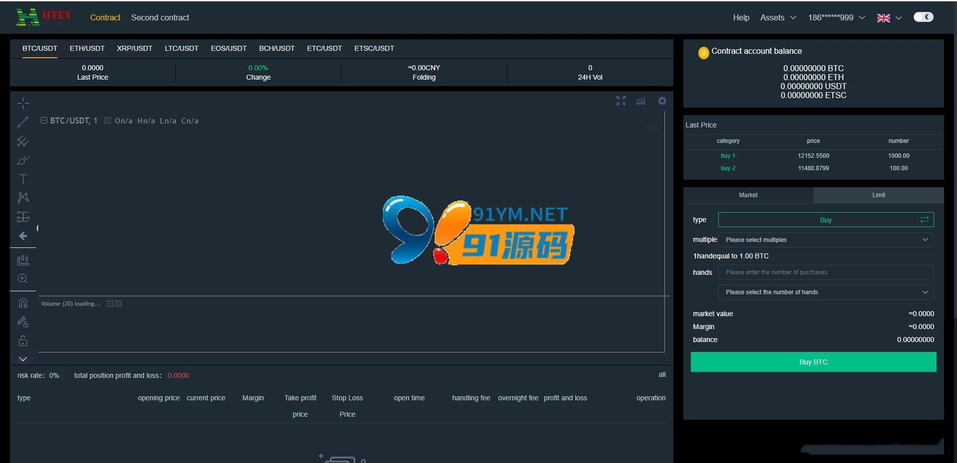 交易系统多语种区块链平台+完整数据+币币交易区交易+秒合约交易+杠杆交易+虚拟币系统行情交易