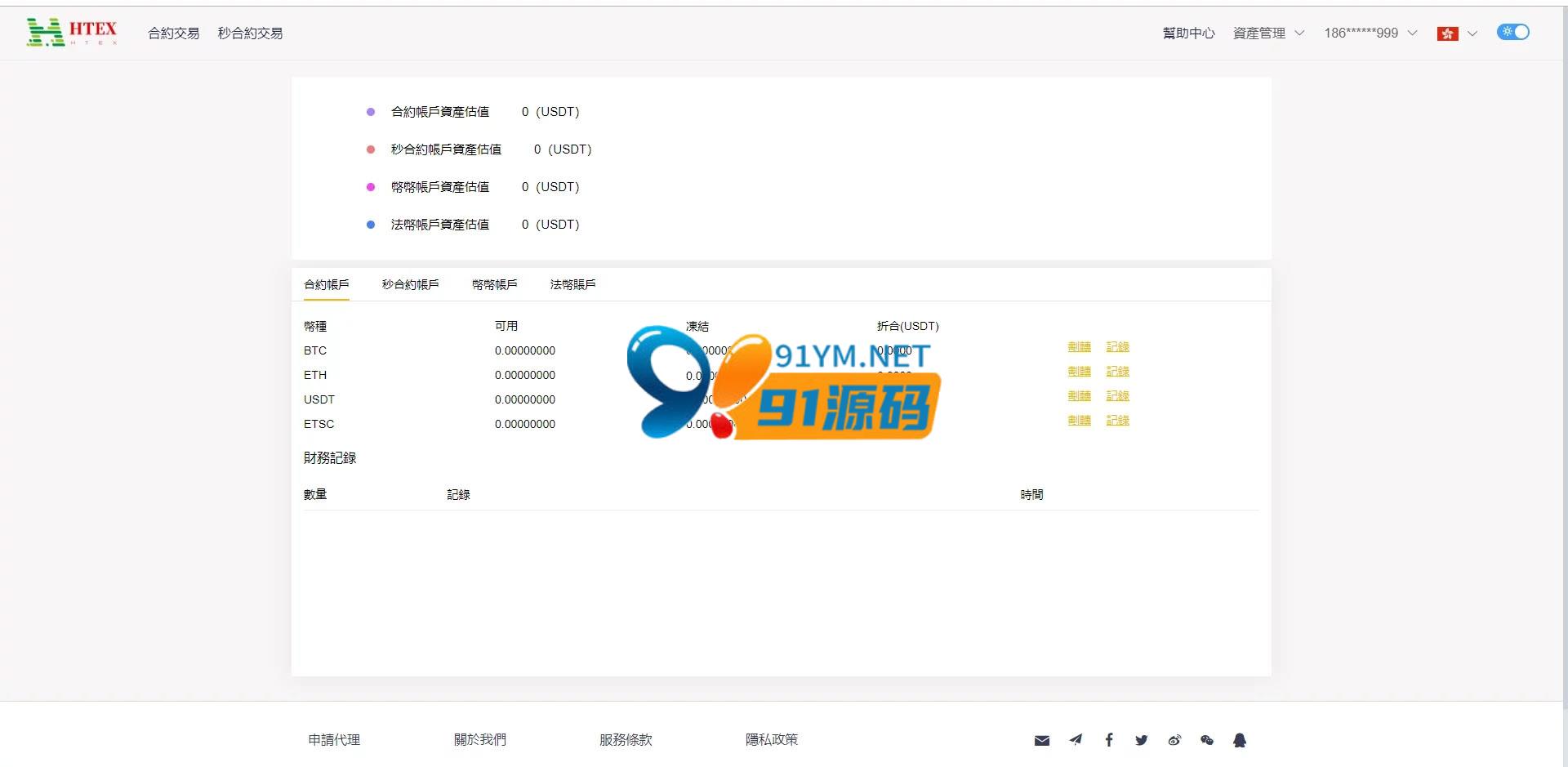 交易系统多语种区块链平台+完整数据+币币交易区交易+秒合约交易+杠杆交易+虚拟币系统行情交易
