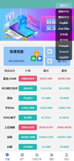 海外多语言微盘/白银原油货币交易盘源码带文本搭建教程-91源码网
