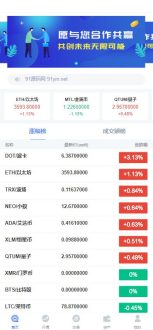 微交所中英文双语言微盘外汇源码-91源码网