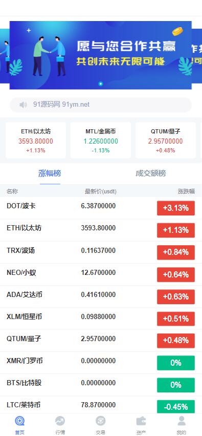 微交所中英文双语言微盘外汇源码