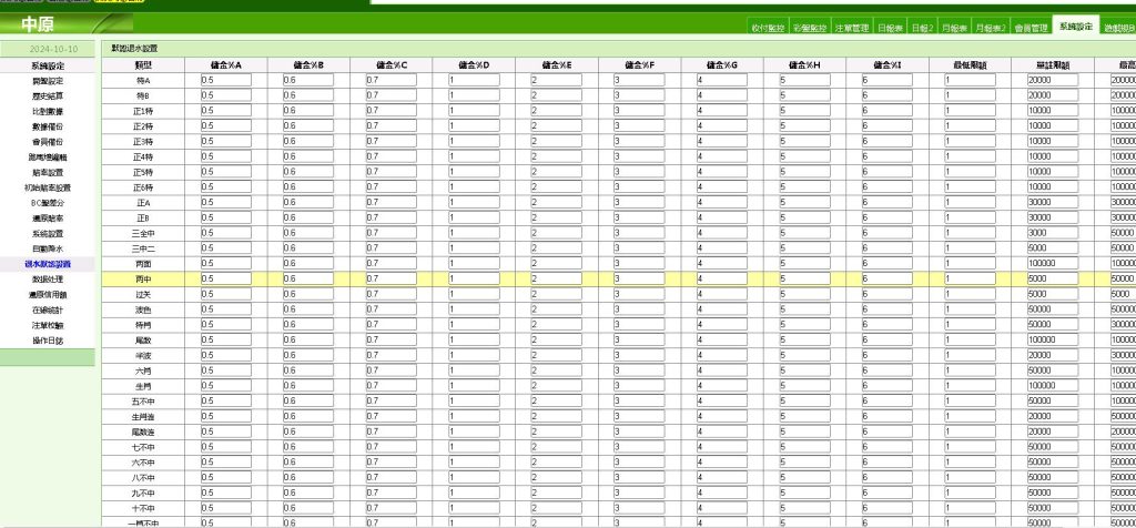 图片[3]-三合一中原OA六合信用盘/完整版本+文本搭建教程