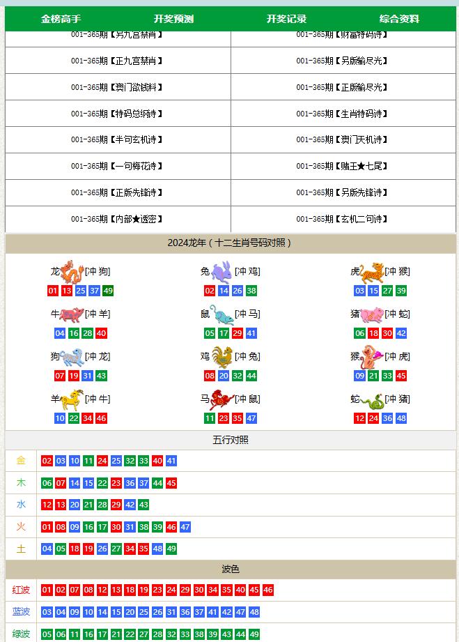 图片[6]-正澳六合心水论坛源码/六合资料图库源码带文本搭建教程