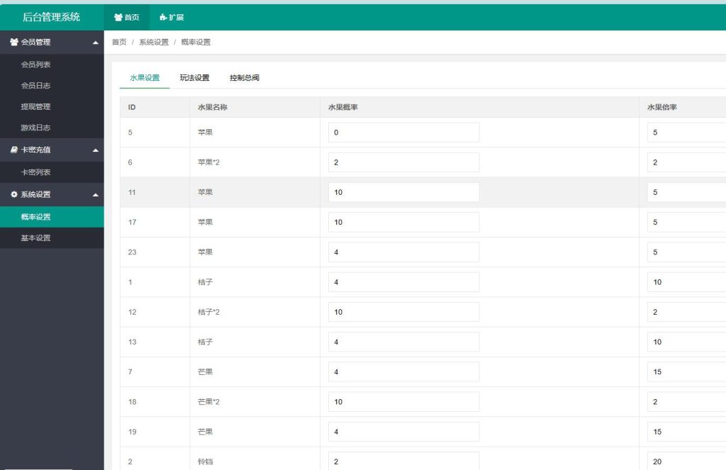 图片[8]-H5怀旧版水果机源码双UI