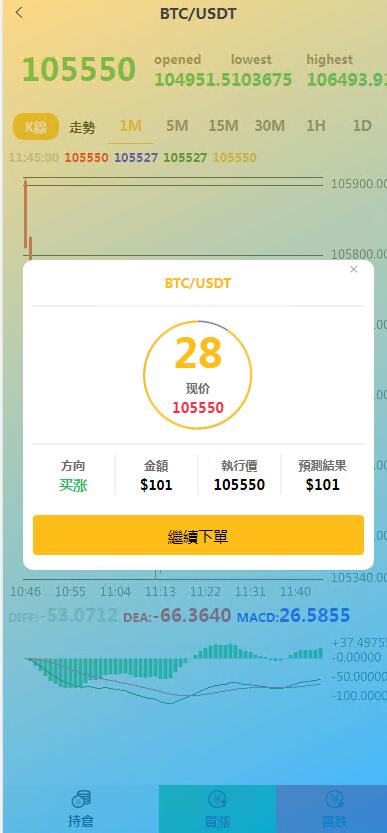 图片[6]-多语言magiczone微盘微交易所/买涨跌源码/带质押理财功能+盈亏风控