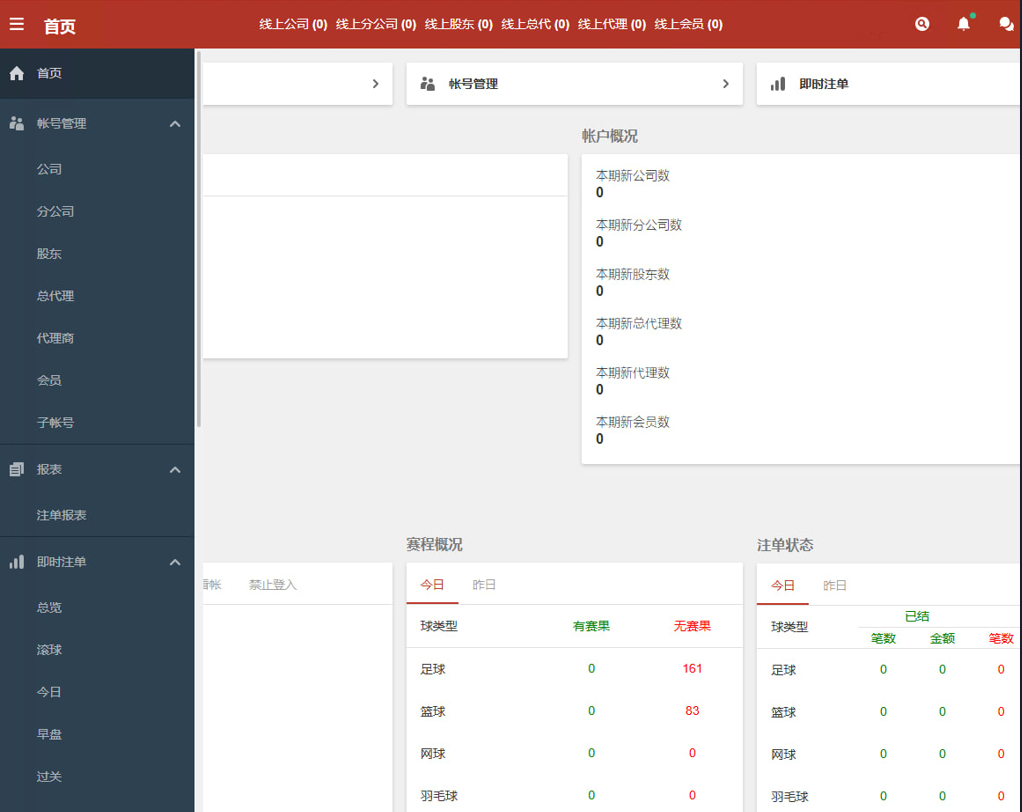 图片[5]-2026世界杯/皇冠信用盘/体育信用盘/足球/篮球/信用盘