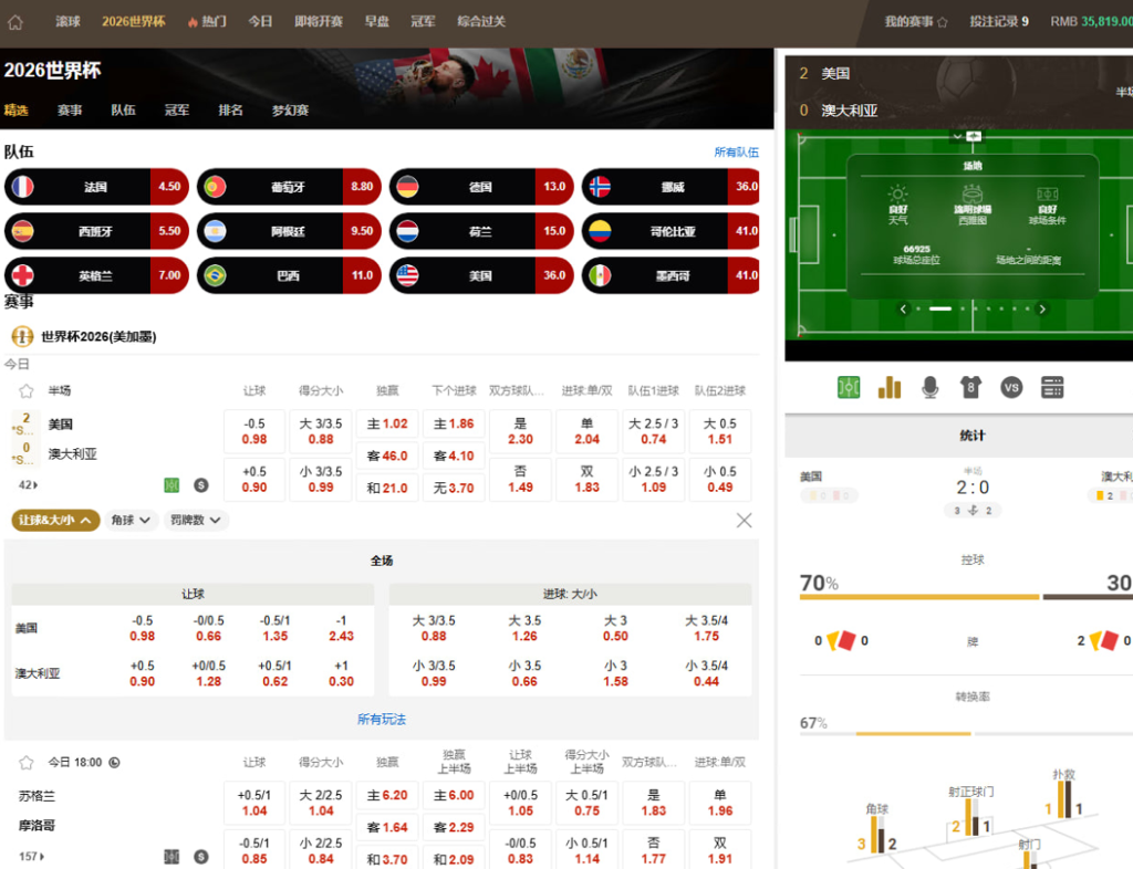 图片[6]-2026世界杯/皇冠信用盘/体育信用盘/足球/篮球/信用盘