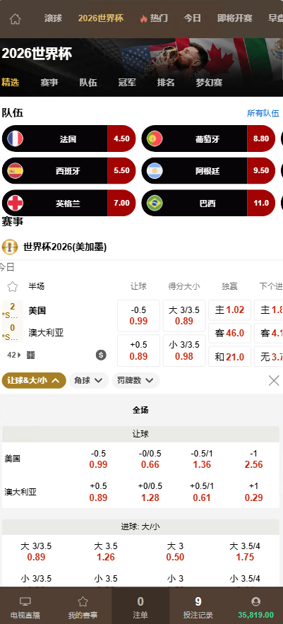 图片[8]-2026世界杯/皇冠信用盘/体育信用盘/足球/篮球/信用盘
